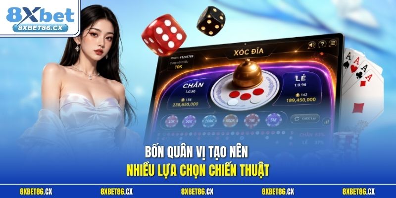 Bốn quân vị tạo nên nhiều lựa chọn chiến thuật